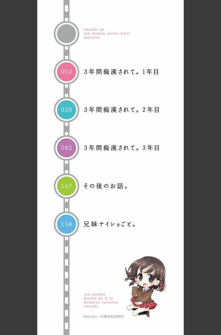私が3年間されたコト。のエロ漫画_2